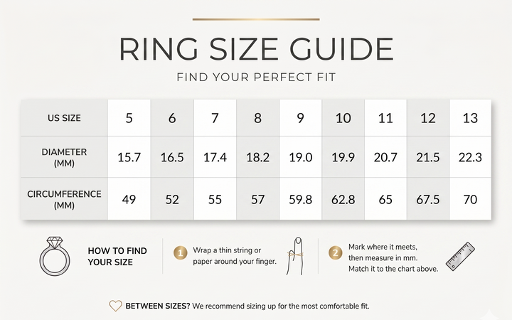Rotating Anxiety Ring